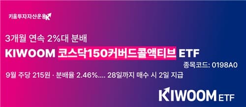 키움운용, 코스닥150커버드콜 ETF 9월 분배금 215원 확정